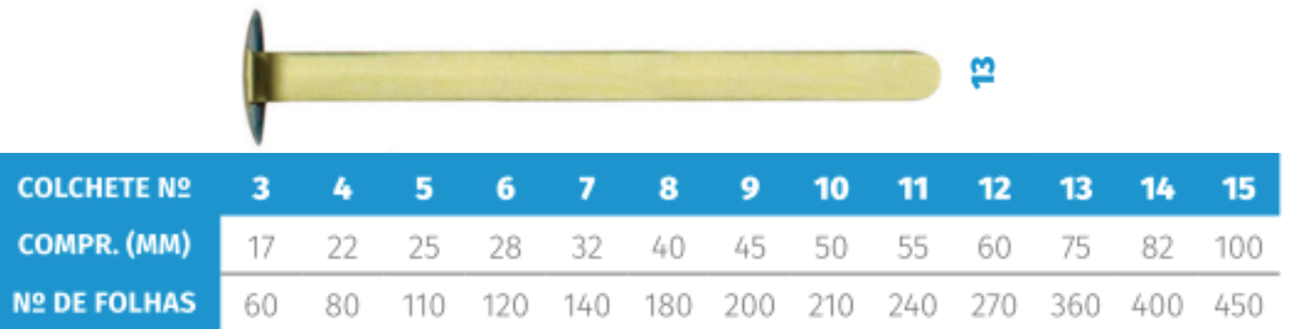 COLCHETE LATONADO 13.0 C/72
