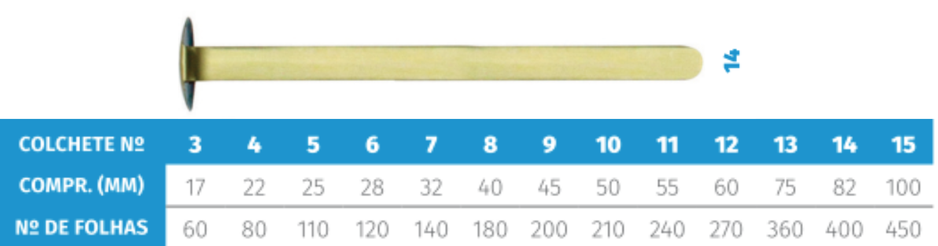 COLCHETE LATONADO 14.0 C/72